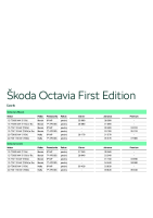 Skoda Octavia First Edition - cennik 2024 FACELIFT